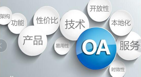 OA自动化办公系统
